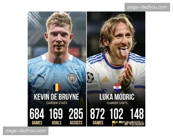 德布劳内组织节奏掌控力强 曼城控球率在其出场时稳定在63%